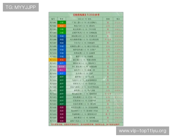 足彩网竞彩竞彩:全面解析最新足彩竞彩玩法与投注技巧助你轻松赢取大奖 足彩网竞彩竞彩:全面解析最新足彩竞彩玩法与投注技巧助你轻松赢取大奖