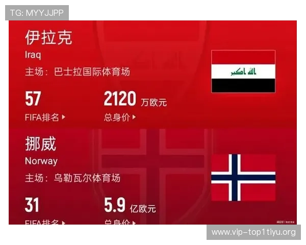 世界杯中国足球队如何应对伊拉克和挪威的战术挑战与比赛策略建议